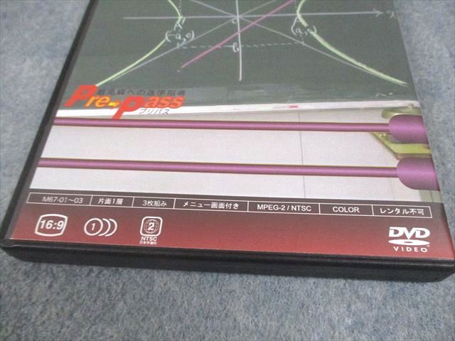 プリパス 知恵の館文庫 数学 モノグラフ講義録 双曲線の性質 未使用品  