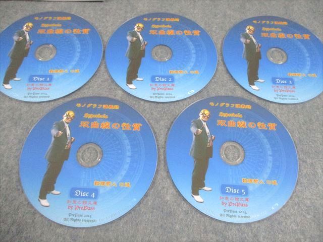 プリパス 知恵の館文庫 数学 モノグラフ講義録 双曲線の性質 未使用品  