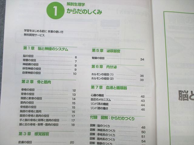 キャリカレ リフレクソロジスト 資格取得講座 テキスト/別冊など 2020