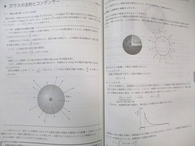 鉄緑会 物理発展講座/問題集 【テスト計24回分付き】 2024 計2冊 藤本