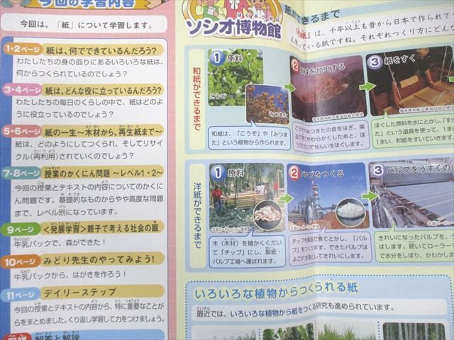 SAPIX 小4 デイリーサピックス 社会 440ｰ01～36 【計36回分】 通年