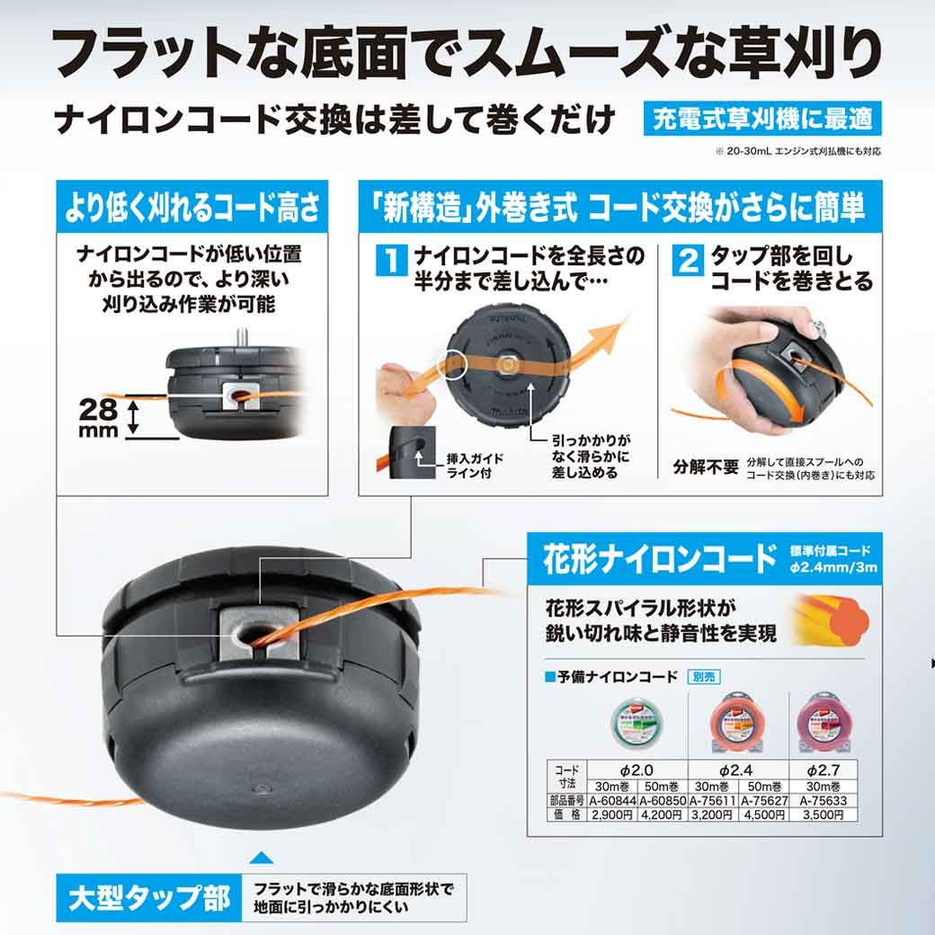 ASICS トレーニングシューズ ホワイト 27.0cm マキタ(makita) 楽巻きフラットナイロンカッタ A-79435 外巻式コード