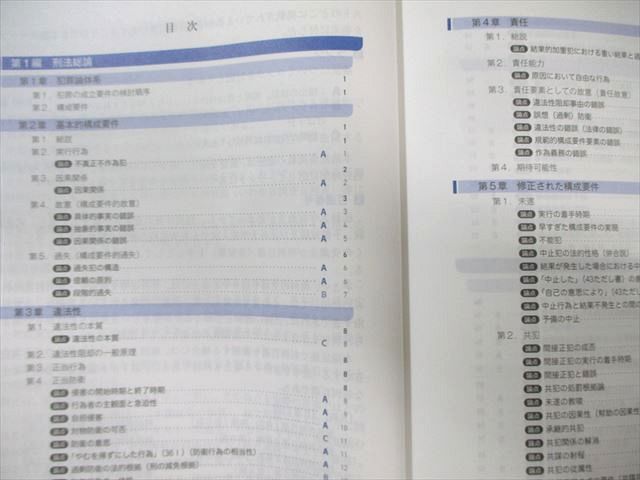 アガルートアカデミー 司法試験 総合講義論証集 刑法 2026年合格目標
