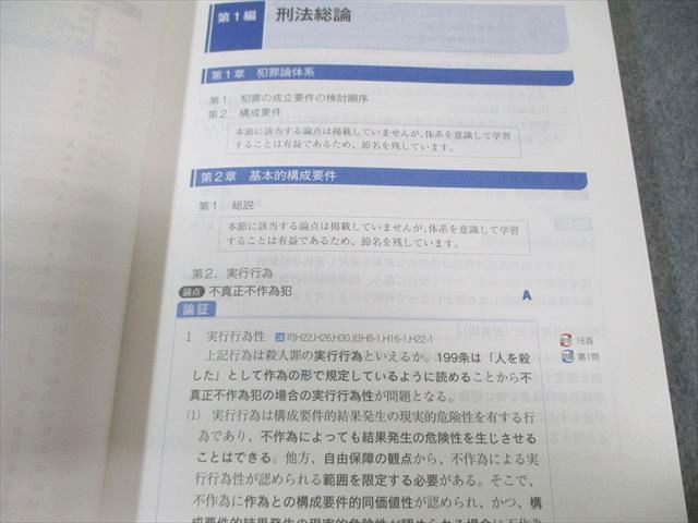 アガルートアカデミー 司法試験 総合講義論証集 刑法 2026年合格目標