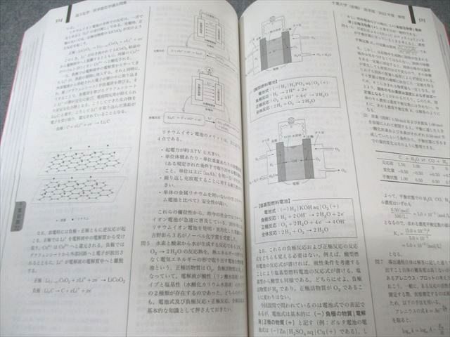 鉄緑会 医学部化学過去問集 状態良品 2024 040M0D