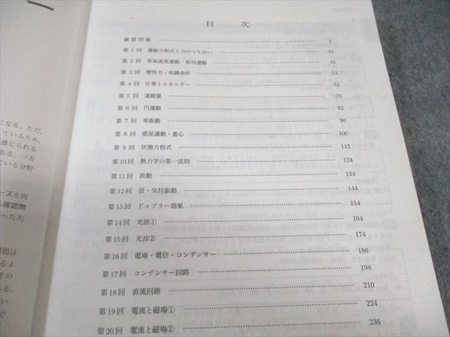鉄緑会 入試物理確認シリーズ 2024 015m0D 鉄緑会 入試物理確認シリーズ 本 014s0C 0 問題集