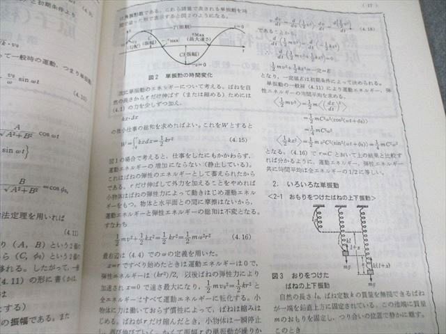 玄文社 理科特論シリーズ 物理 熱・波動・光・原子(核) 特論 【絶版