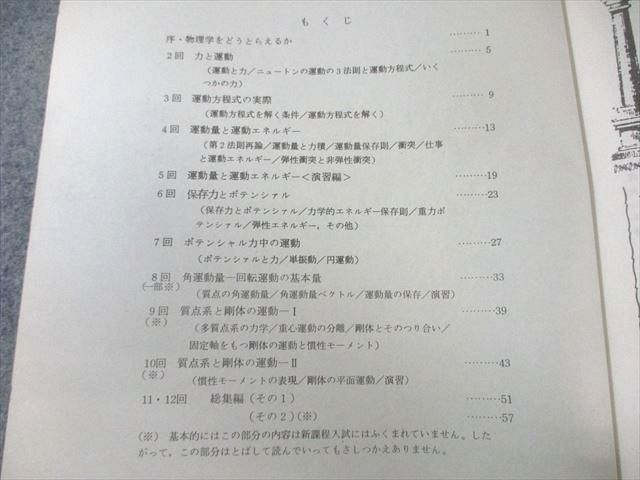 玄文社 理科特論シリーズ 物理 力学特論 1986 【絶版・希少本  