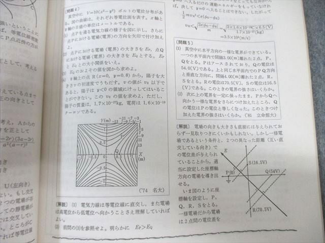 玄文社 理科特論シリーズ 物理 電磁気学特論 【絶版・希少本】 書き込みなし 状態良品 1985 井上望 005s6D 玄文社 理科特論シリーズ 物理 電磁気学特論 【絶版・希少本