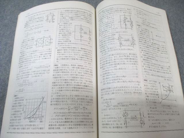 玄文社 理科特論シリーズ 物理 力学特論 1986 【絶版・希少本】 書き込みなし 状態良品 井上望 005s6D 玄文社 理科特論シリーズ 物理 力学特論 1986 【絶版・希少本