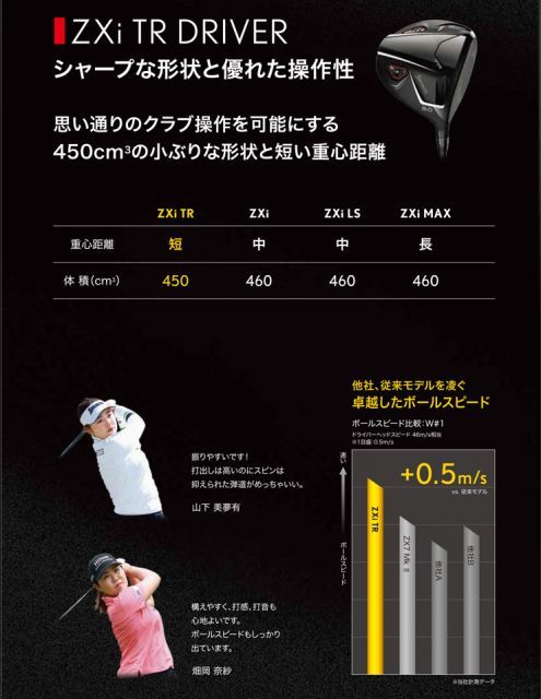 スリクソン zxi 4h TR ハイブリッド 85S カスタムシャフト 20％OFF