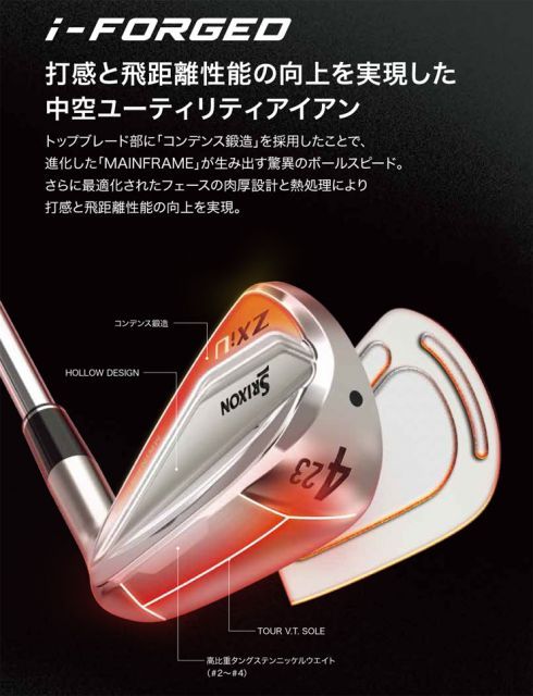種類17：＃2-SR[左用・受注生産] スリクソン ZXi ユーティリティ