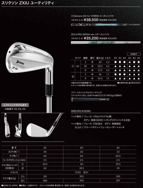 種類17：＃2-SR[左用・受注生産] スリクソン ZXi ユーティリティ