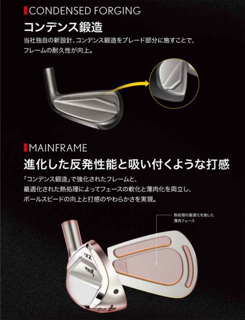 種類16：＃2-S[左用・受注生産] スリクソン ZXi ユーティリティ