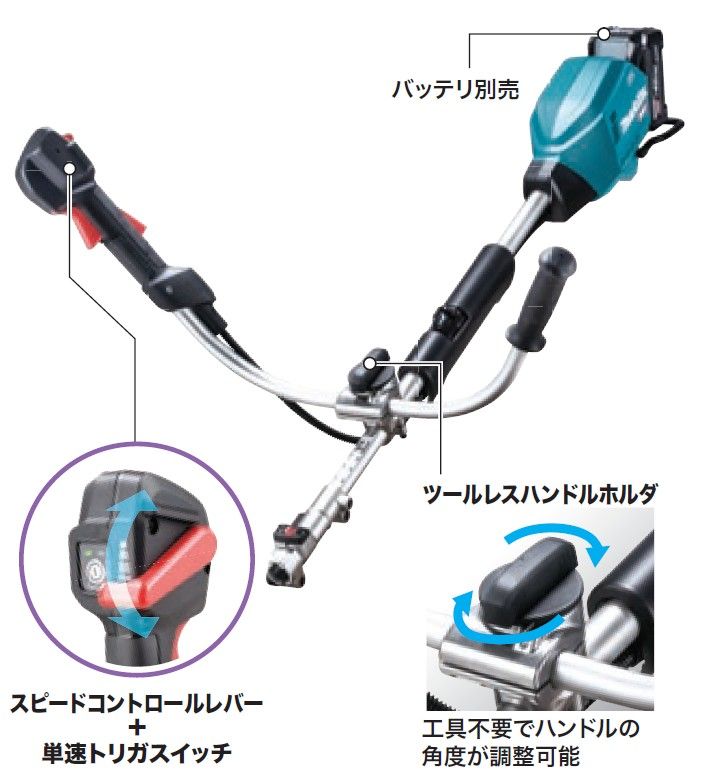 マキタ makita 充電式スプリット草刈機 MUX 02 GZ Uハンドル モーター部のみ 40 Vmax対応 高出力ブラシレスモーター 軽量設計 防水IPX 4