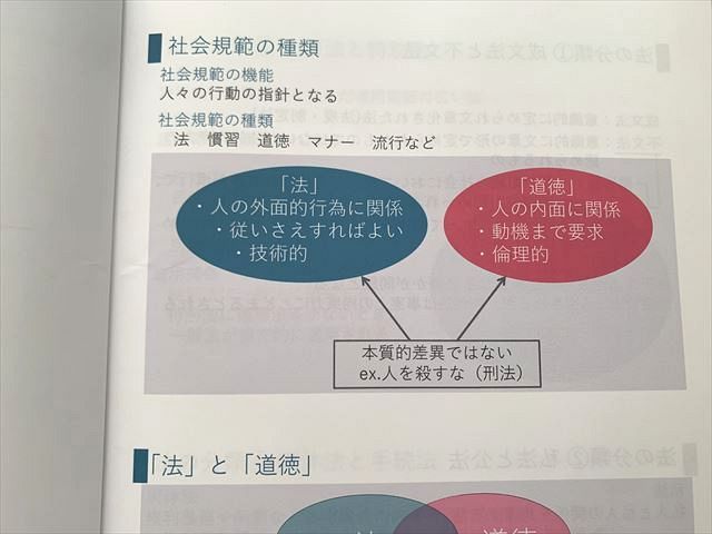 資格スクエア 予備試験 入門テキスト 逆算思考の司法予備合格術 状態