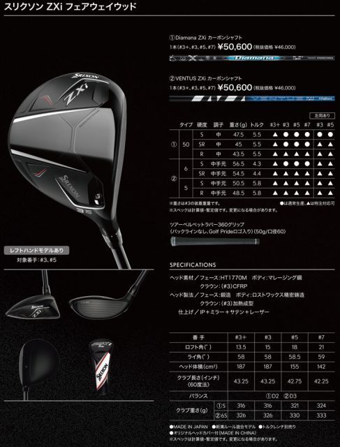種類3：FW＃7-S[右用] スリクソン ZXi フェアウェイウッド VENTUS ZXi