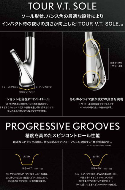 スリクソン ZXi7 アイアン N.S.PRO MODUS3 TOUR120 スチールシャフト 6