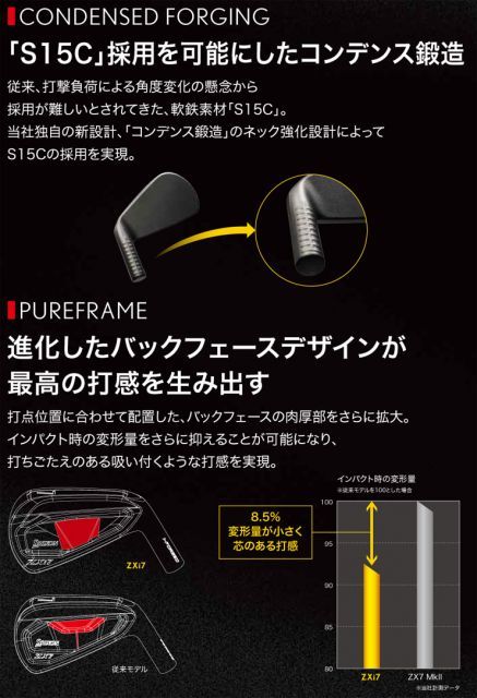 スリクソン ZXi7 アイアン N.S.PRO MODUS3 TOUR120 スチールシャフト 6