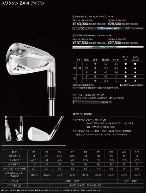 種類11：R[受注生産]/＃AW[右用] スリクソン ZXi4 アイアン Diamana