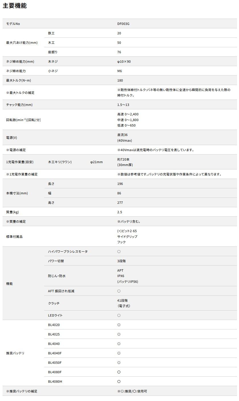 中速モード 3段変速