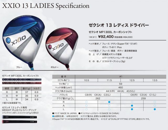 種類14：ボルドー[右用]/12.5度-A ゼクシオ 13 レディース ドライバー