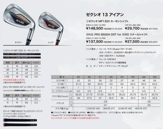 種類6：ネイビー[右用]/＃AW-SR ゼクシオ 13 アイアン XXIO MP1300