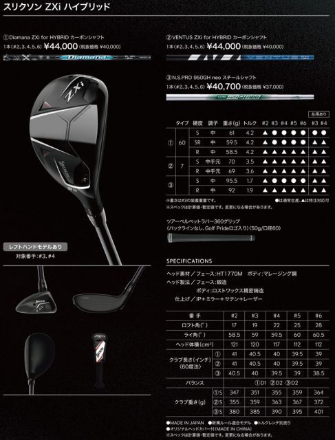 特注カスタムが即納] スリクソン ZXi ハイブリッド フジクラ VENTUS