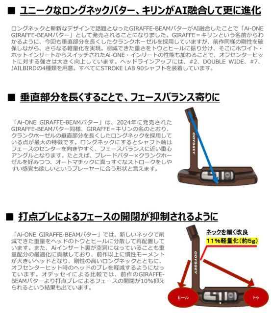オデッセイ Ai-ONE GIRAFFE-BEAM JAILBIRD CH パター STROKE LAB 90 スチールシャフト 装着モデル 数量限定 オデッセイ Ai-ONE GIRAFFE-BEAM JAILBIRD CH パター STROKE LAB 90
