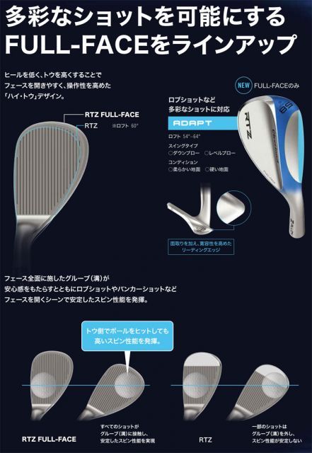 種類4：S200/50度Mid[左用] クリーブランド RTZ ツアーサテン ウエッジ