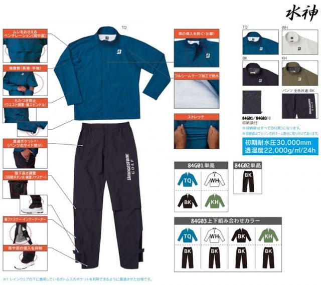 種類7：ターコイズ(TQ)/3L ブリヂストンゴルフ 水神 レインウェア 上下