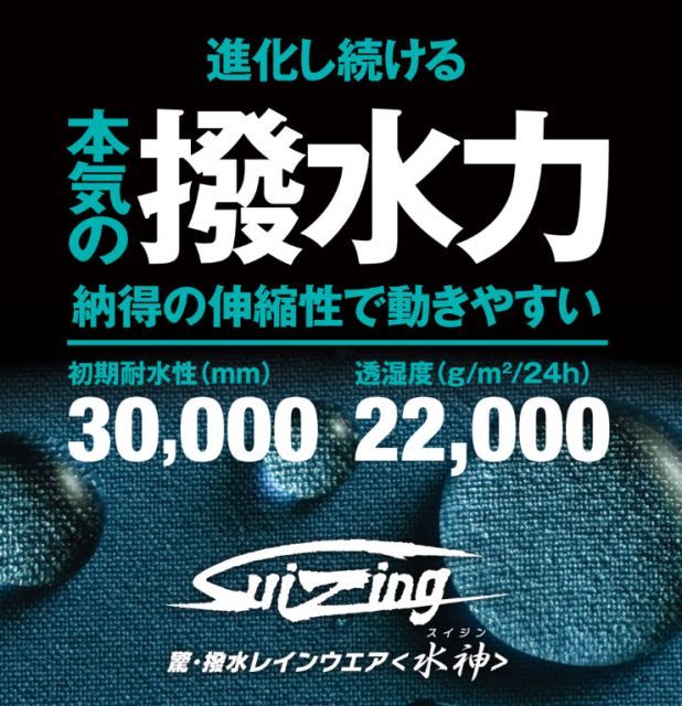 種類7：ターコイズ(TQ)/3L ブリヂストンゴルフ 水神 レインウェア 上下