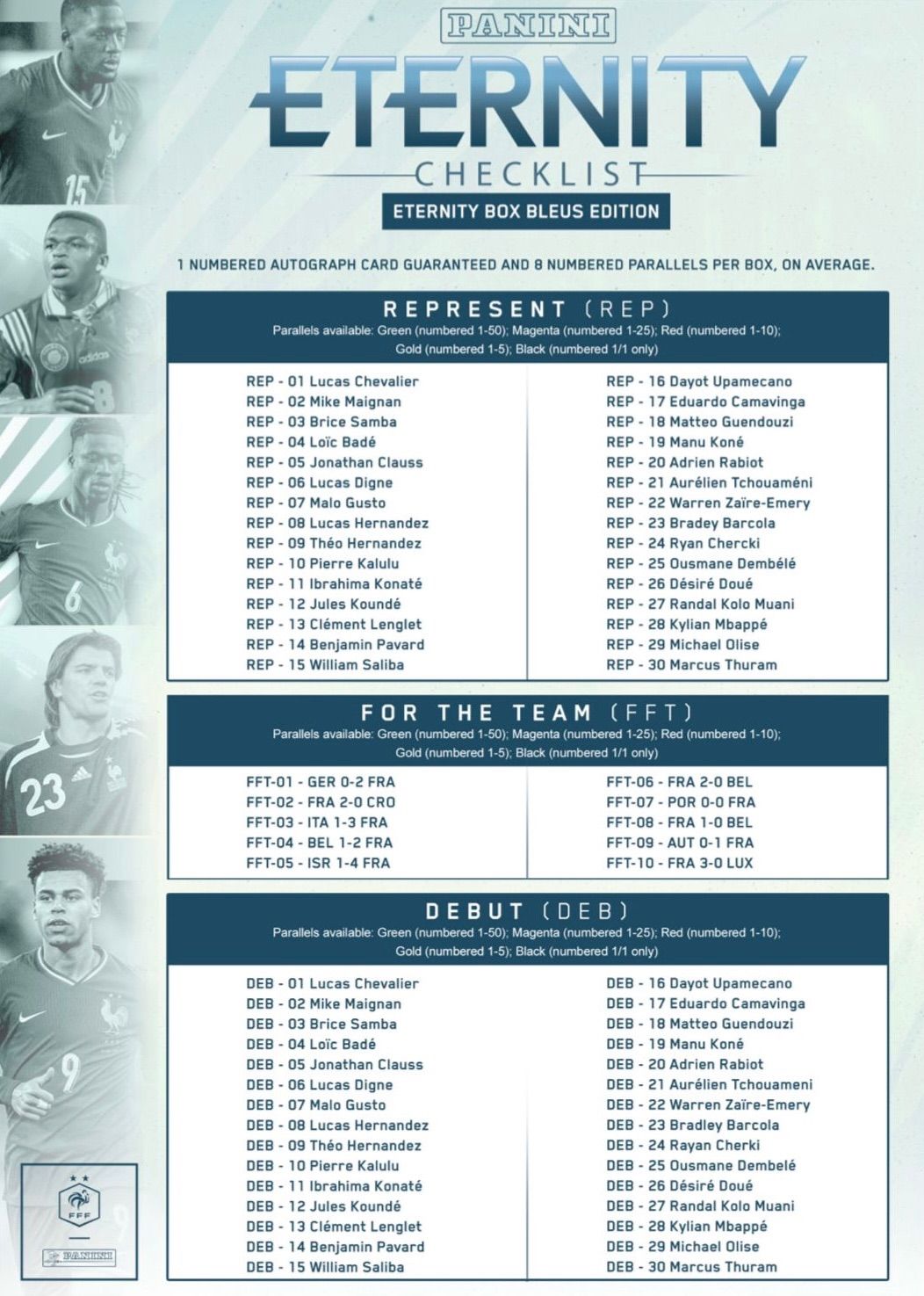  未発売 1 Box PANINI ETERNITY BLEUS PREMIUM ワールドサッカー サッカー