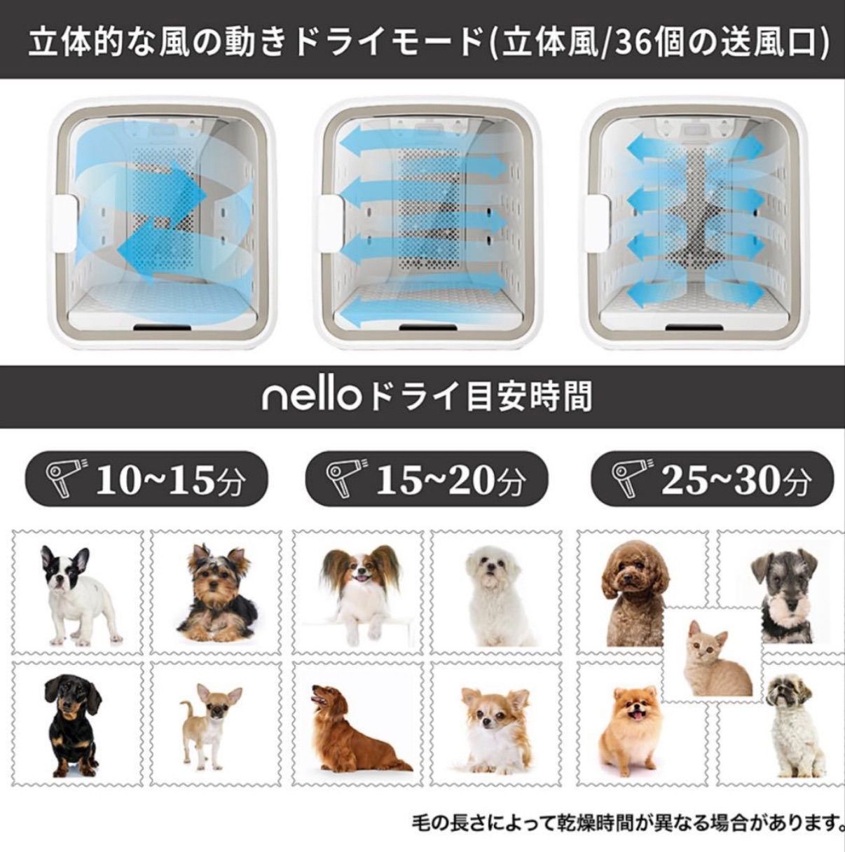 美品 nelloペットドライルーム PD-B10-M ミント 人気色 - メルカリ