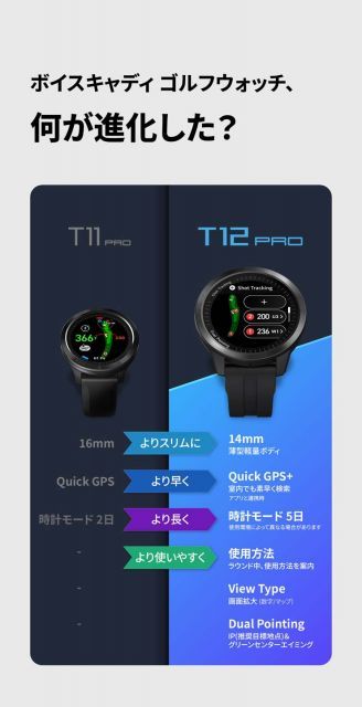 【メルカリ最安値】❣️新品未使用❣️最新式 ボイスキャディ T12 PRO✨ ボイスキャディ T12 PRO 腕時計型 GPSナビ - メルカリ
