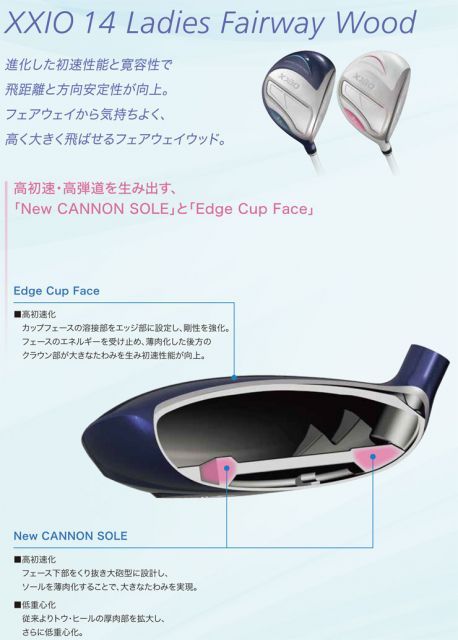 種類16：FW＃7-A-ホワイト[右用] ゼクシオ 14 レディース フェアウェイウッド XXIO MP1400L カーボンシャフト