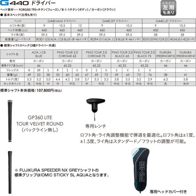 未使用 G440 MAX 9° TOUR BLACK 65S PING G440 MAX Custom Fit Driver - Golf USA