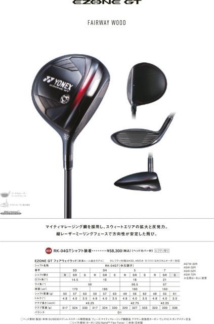 種類9：FW＃5-S[左用] ヨネックス EZONE GT フェアウェイウッド RK