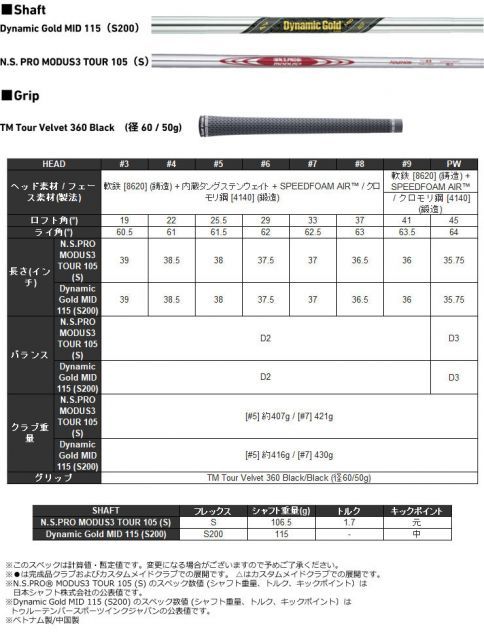 テーラーメイド 2024 P770 アイアン N.S.PRO MODUS3 105 シャフト 5本