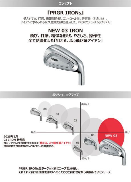 PRGR フォージド03 Diamana ディアマナ FOR PRGR S 5本 楽天市場】プロギア PRGR 03アイアン 5本セット （#7-#9,PW,AW