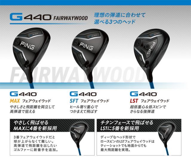 種類32：CHROME65-S/FW＃7[右用] ピン G440 SFT フェアウェイウッド