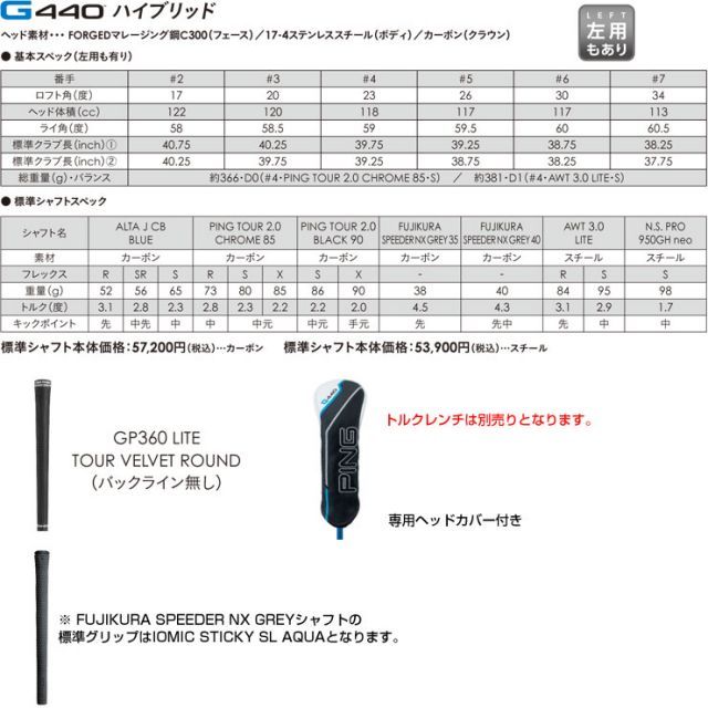 種類6：S/＃4[右用] ピン G440 ハイブリッド N.S.PRO 950GH NEO