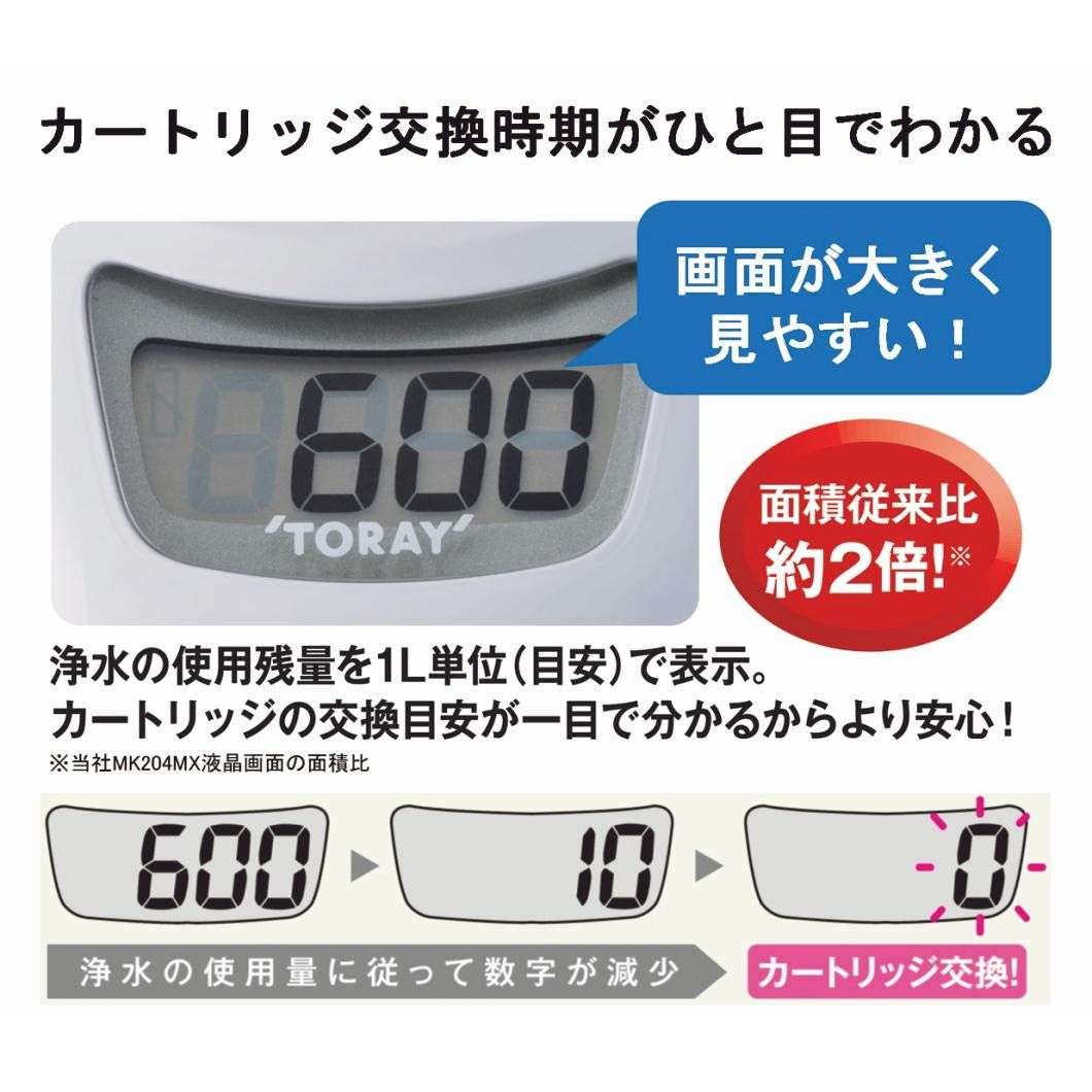 スーパーシリーズ スリム