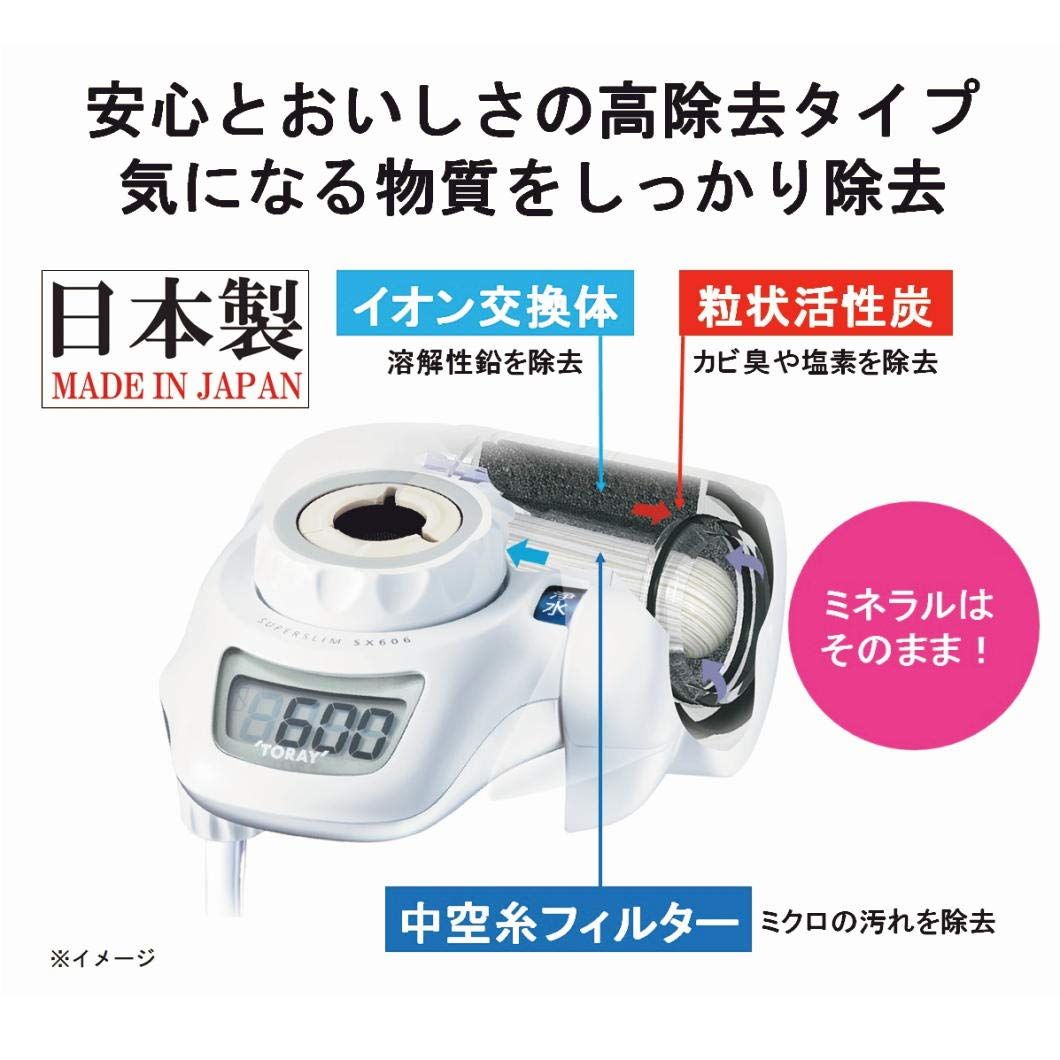 東レ トレビーノ 浄水器 蛇口 直結型 スーパーシリーズ スリム カートリッジ1個付き 本体SX606V ホワイト