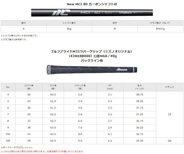 ミズノ Mizuno Pro M-15 アイアン フジクラ 25NEW MCI80 シャフト 6本