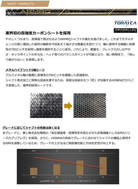 本間ゴルフ 2024年モデル BERES09 5スター フェアウェイウッド ARMAQ