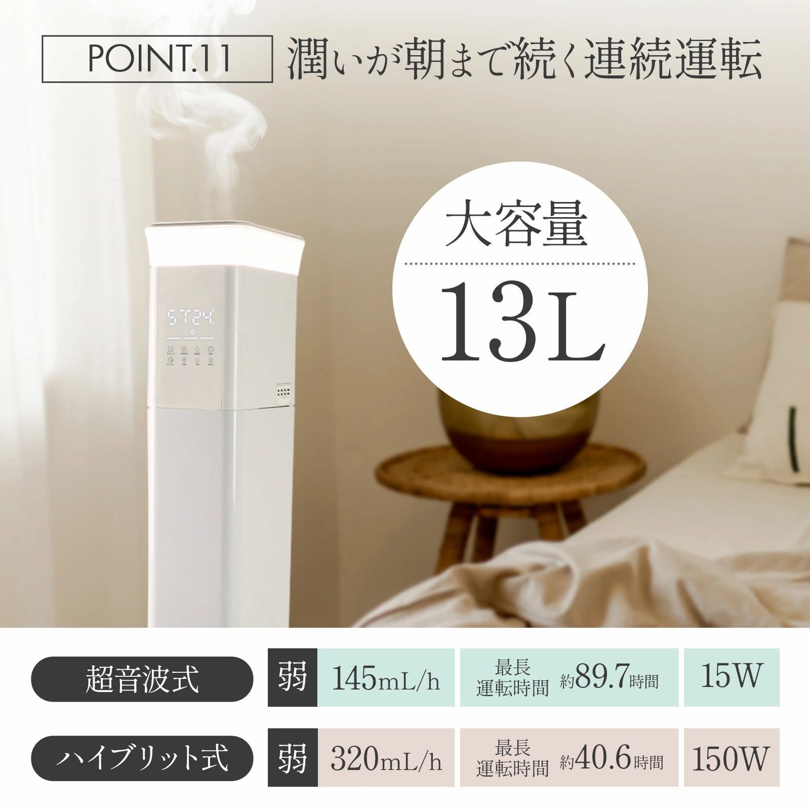 1年安心保証付】加湿器 大容量 13L 空気清浄機 恒湿 加熱式 空気清浄器