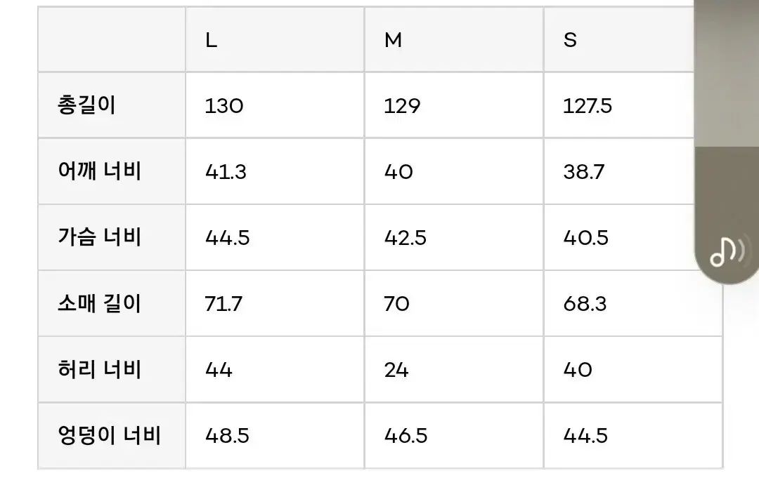 ロウ クラシック