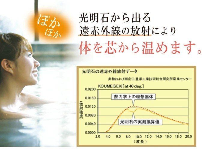 光明石 天然温泉鉱石