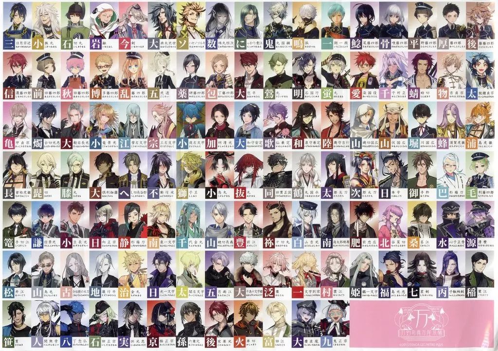 中古】ポスター A3刀剣男士読み方表 集合 「刀剣乱舞-ONLINE- 十周年